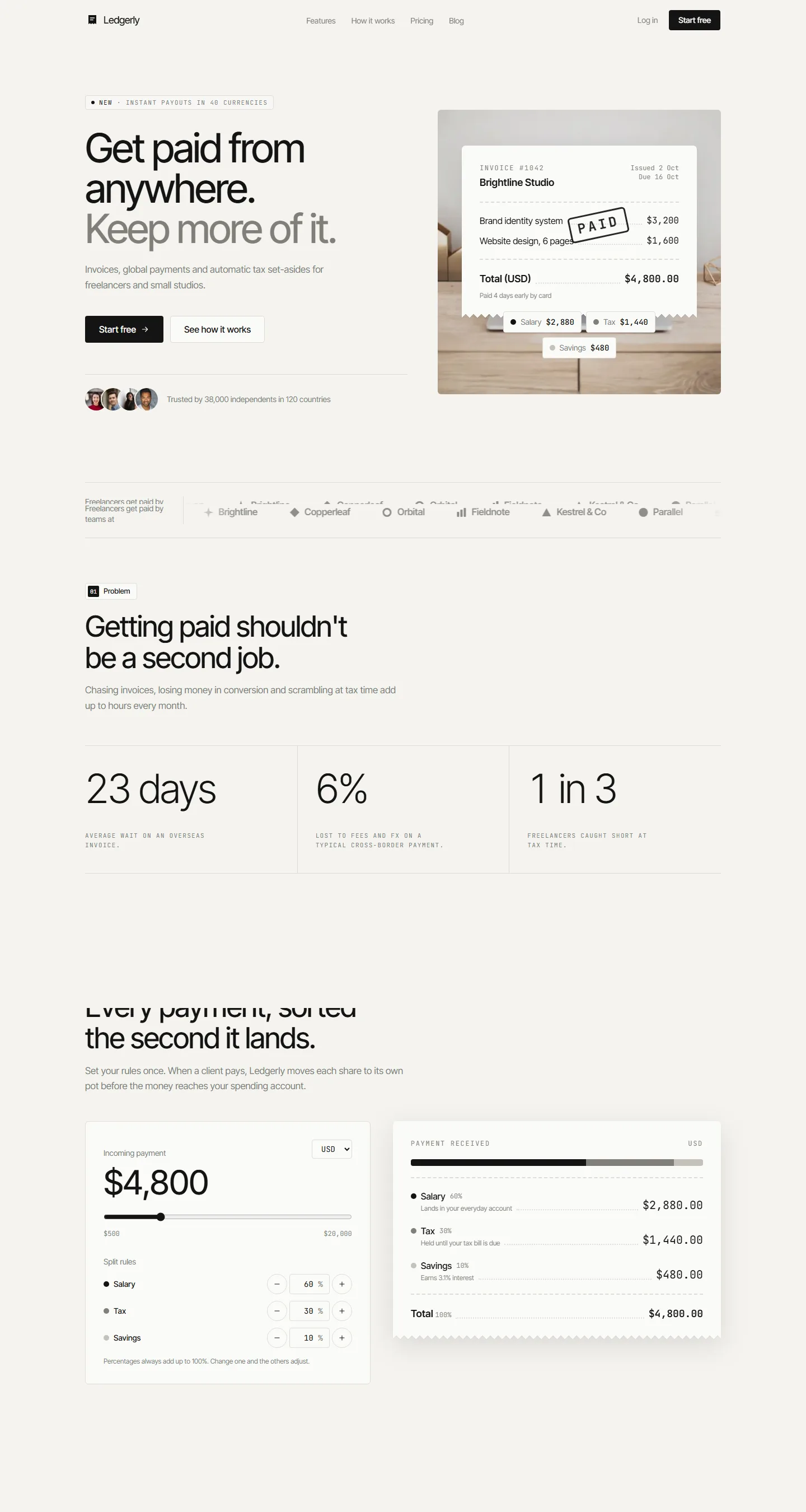 Ledgerly home page, scrolled through its sections