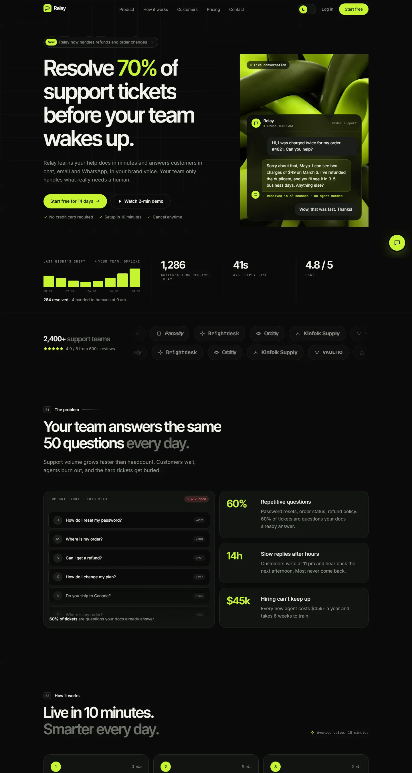 Relay home page, scrolled through its sections